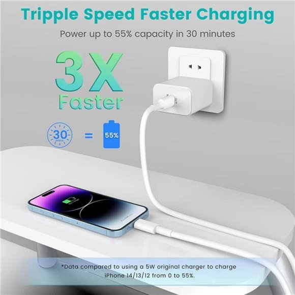 10FT iPhone 14 13 12 Fast Charger -2-Pack 20W USB C Wall Charger with  Type-C - Picture 10 of 14
